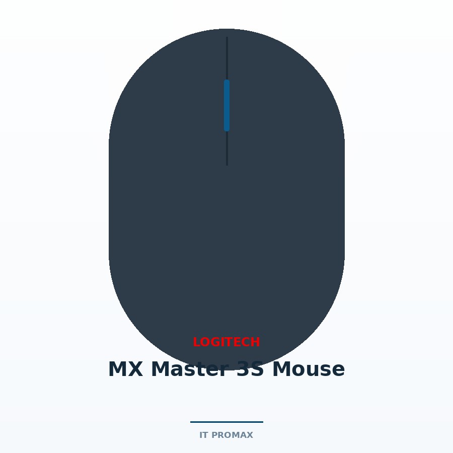Logitech MX Master 3S Mouse