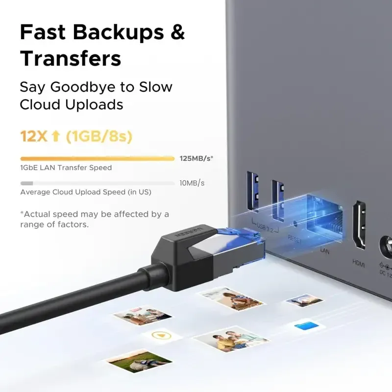 UGREEN DH2300 2-Bay NAS Personal Cloud Storage, Up to 60TB, AI Photo Management, 1GbE, 4GB RAM, HDMI 4K 60Hz (Diskless) - 95998