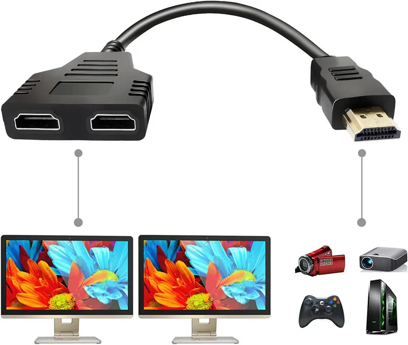 HDMI Splitter 1 to 2 | CV-000002