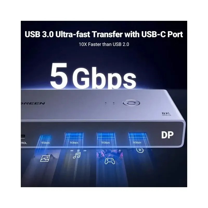 UGREEN CM695 8K DisplayPort KVM Switch Box 2 PCs to 1 Monitor with 3 USB-A + 1 USB-C Ports | 25962