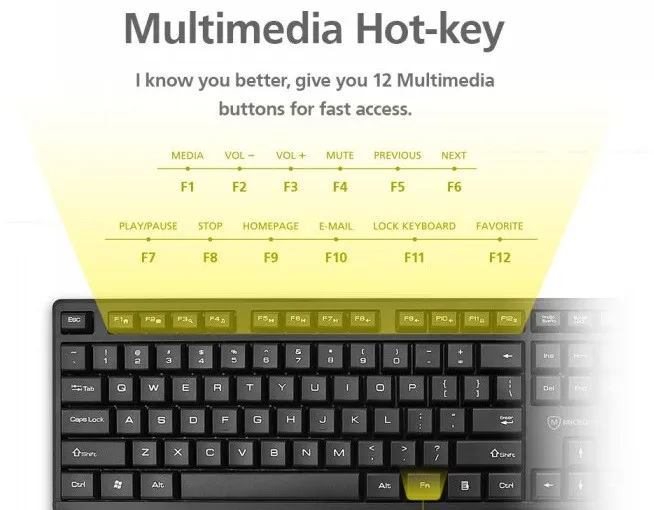 Micropack Compact Wired Keyboard, Black | K206