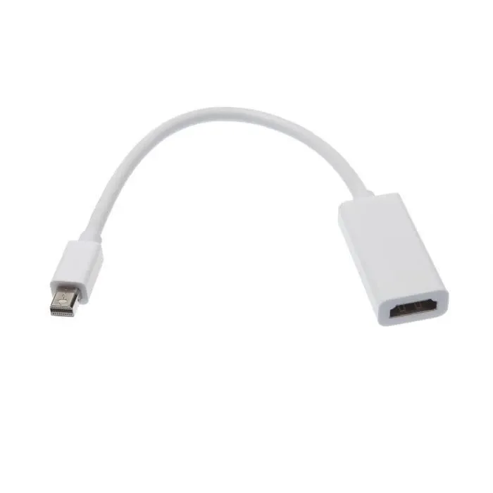 Mini Display Male To Female HDMI Converter | CV-0201