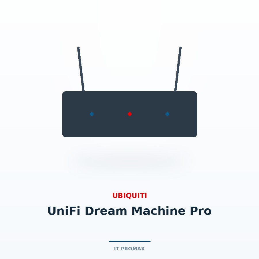 Ubiquiti UniFi Dream Machine Pro